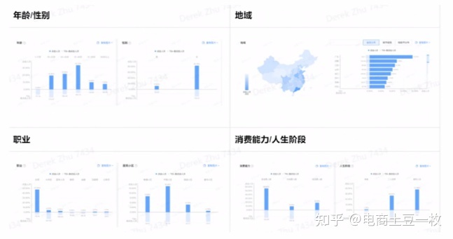 品牌抖音账号运营全攻略-第14张图片-90博客网