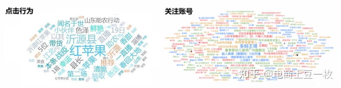 品牌抖音账号运营全攻略-第15张图片-90博客网