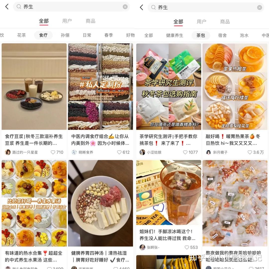 小红书节日营销秘籍之三八女王节-第3张图片-90博客网