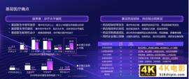 加速健康产业数字化转型，京东健康携合作伙伴共赢-第4张图片-90博客网