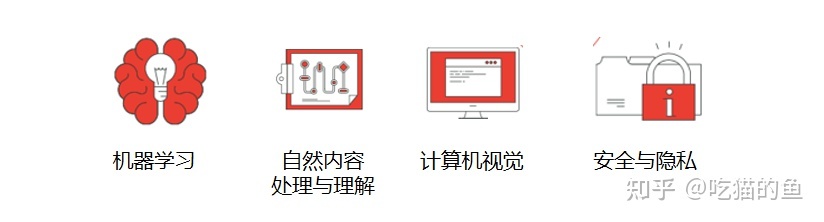 如何做好短视频营销-第5张图片-90博客网 如何做好短视频营销-第5张图片-90博客网