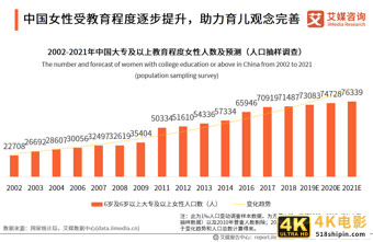 95后妈妈群体行为习惯洞察报告：95后妈妈爱健康也爱美丽-第2张图片-90博客网