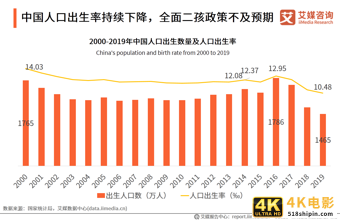 95后妈妈群体行为习惯洞察报告：95后妈妈爱健康也爱美丽-第4张图片-90博客网