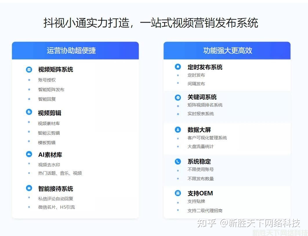 短视频账号矩阵化运营的方法-第1张图片-90博客网