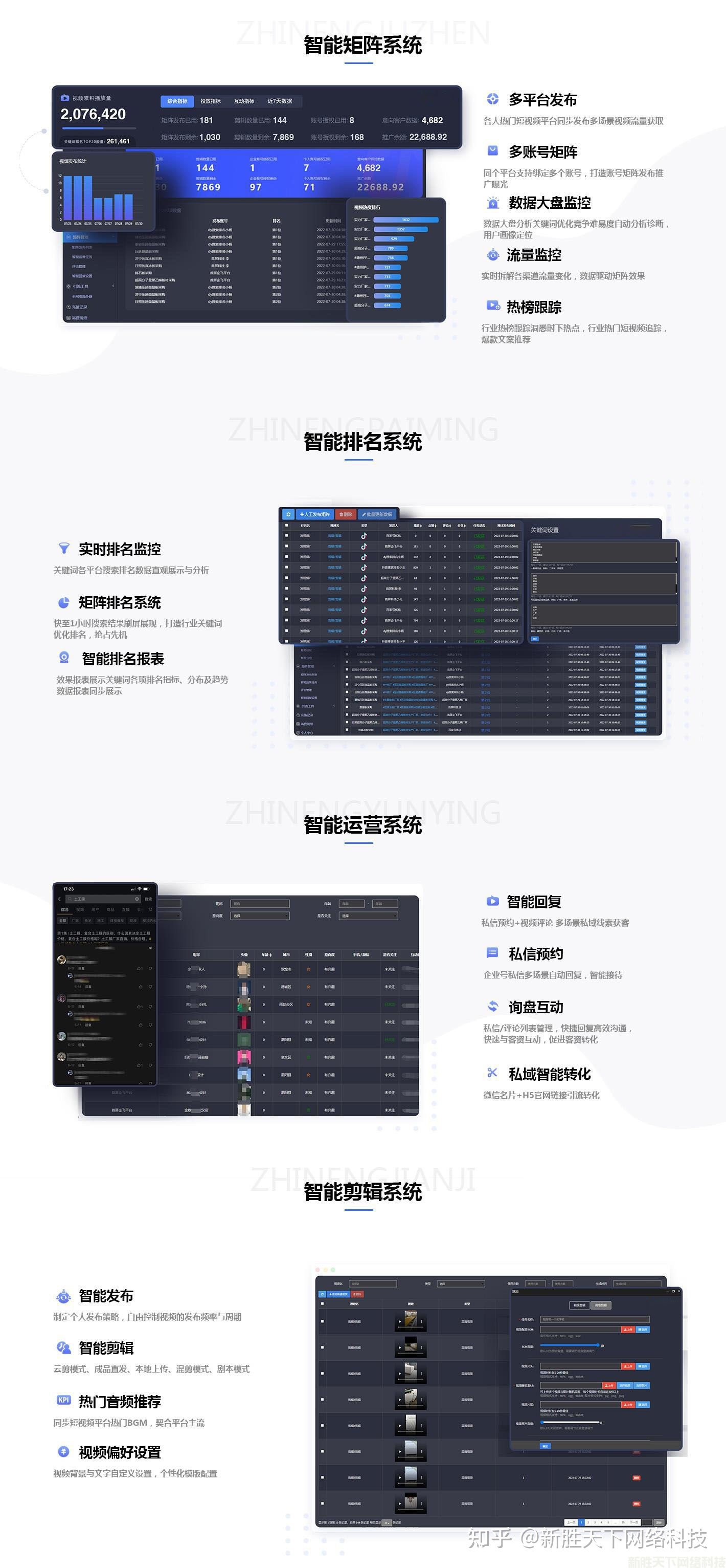 短视频账号矩阵化运营的方法-第2张图片-90博客网