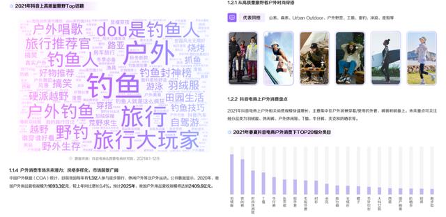 抖音电商服饰行业的这份报告,把服饰带货变成了“开卷考试”-第4张图片-90博客网 抖音电商服饰行业的这份报告,把服饰带货变成了“开卷考试”-第4张图片-90博客网