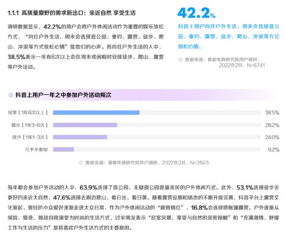 抖音电商服饰行业的这份报告,把服饰带货变成了“开卷考试”-第3张图片-90博客网 抖音电商服饰行业的这份报告,把服饰带货变成了“开卷考试”-第3张图片-90博客网