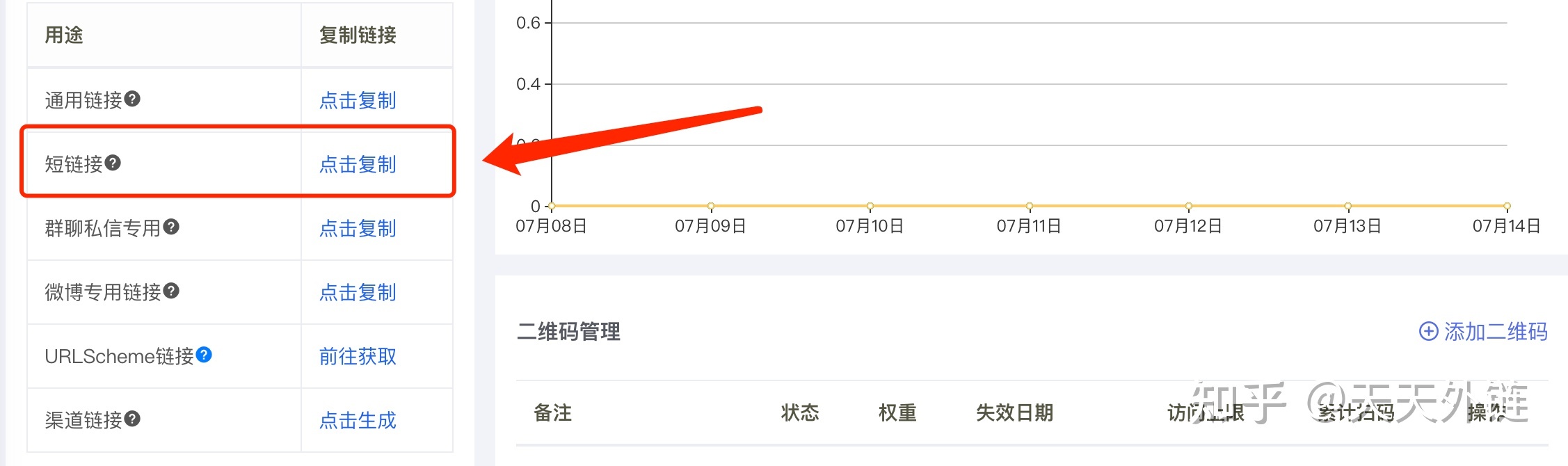 短信怎么给微信小程序引流?-第6张图片-90博客网 短信怎么给微信小程序引流?-第6张图片-90博客网
