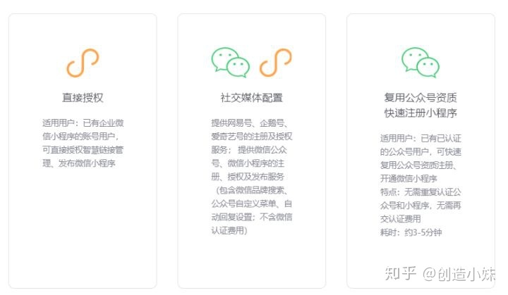 完全免费开通一个免费小程序商城是真的吗？-第4张图片-90博客网