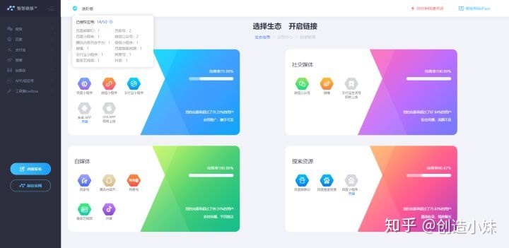 完全免费开通一个免费小程序商城是真的吗？-第7张图片-90博客网