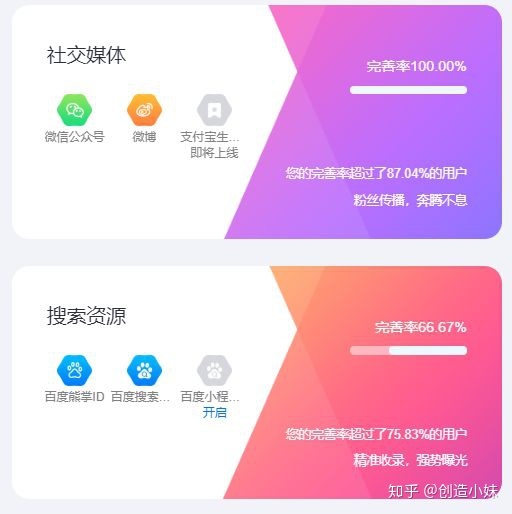 完全免费开通一个免费小程序商城是真的吗？-第10张图片-90博客网