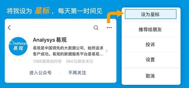 11大业务场景埋点，细说航空旅行App智能用户运营-第7张图片-90博客网