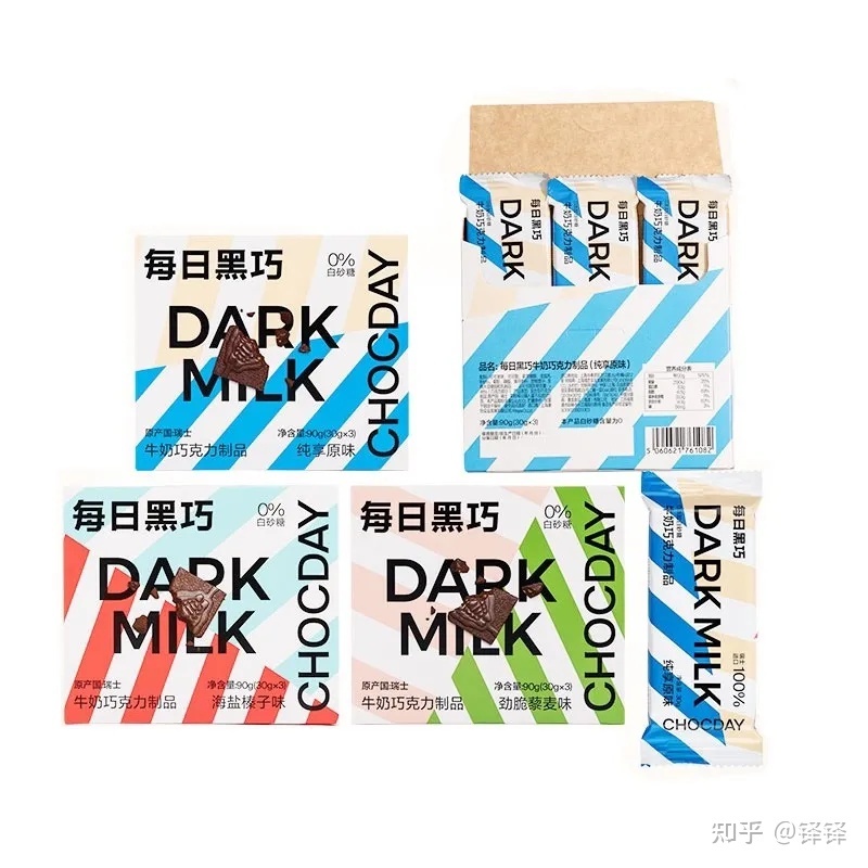 2021年私域营销代表性新消费品牌-第5张图片-90博客网