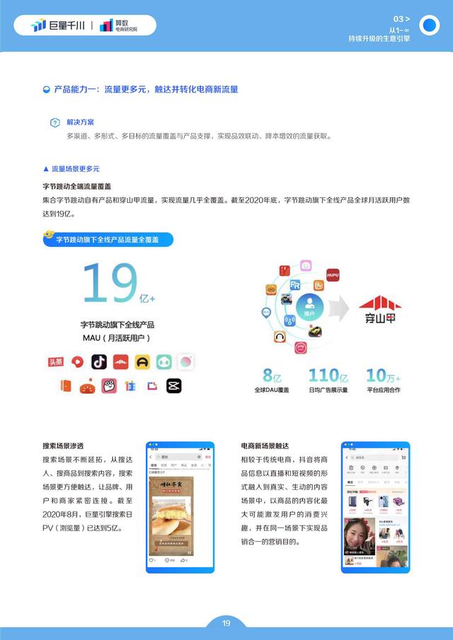 电商行业2022发展白皮书：电商生意增长的必经之路-第20张图片-90博客网