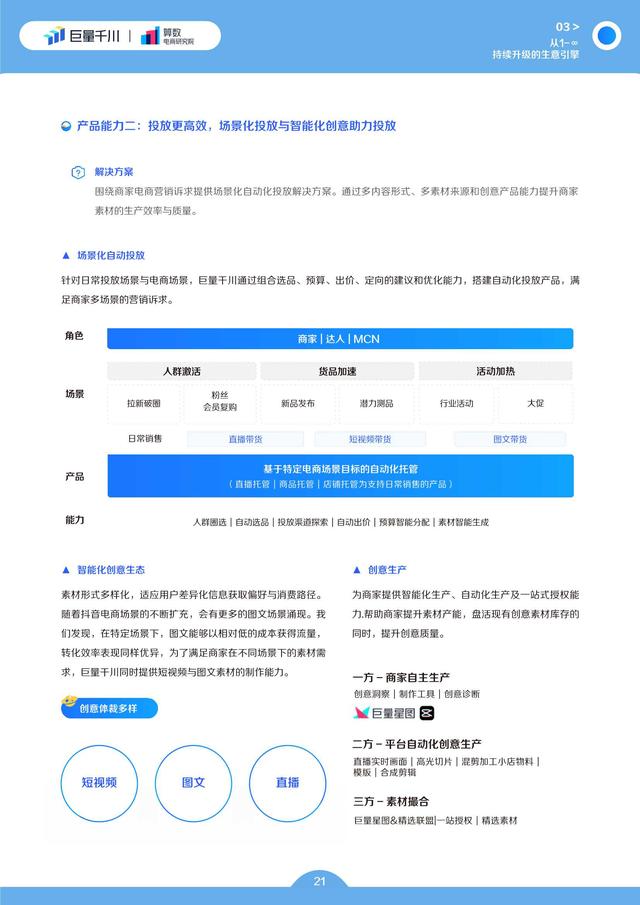 电商行业2022发展白皮书：电商生意增长的必经之路-第22张图片-90博客网