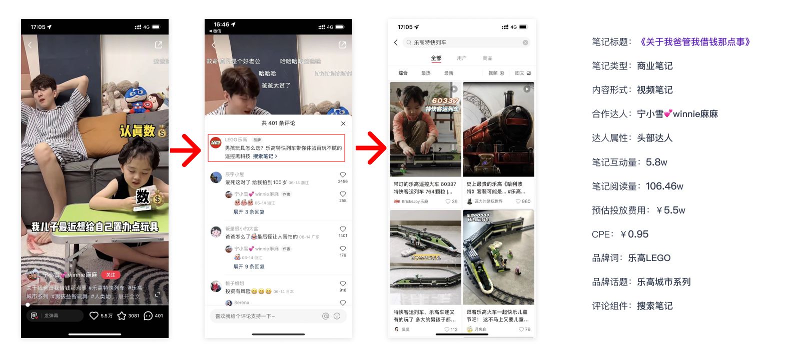 2022小红书Q2品牌营销报告-第13张图片-90博客网 2022小红书Q2品牌营销报告-第13张图片-90博客网