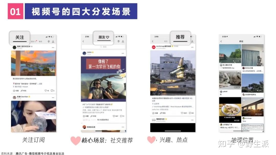 视频号的推荐机制是什么?-第1张图片-90博客网 视频号的推荐机制是什么?-第1张图片-90博客网