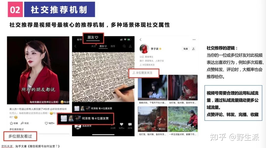 视频号的推荐机制是什么?-第2张图片-90博客网 视频号的推荐机制是什么?-第2张图片-90博客网