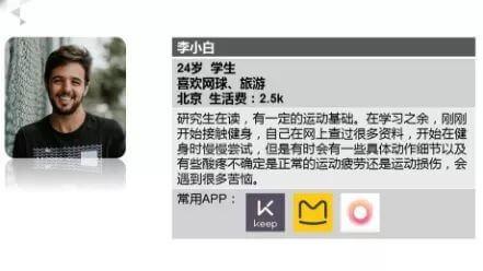 最全APP推广运营方法论！-第4张图片-90博客网
