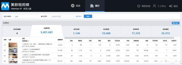 震惊！短视频运营涨粉干货大放出！-第3张图片-90博客网