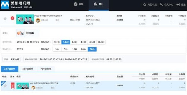 震惊！短视频运营涨粉干货大放出！-第9张图片-90博客网