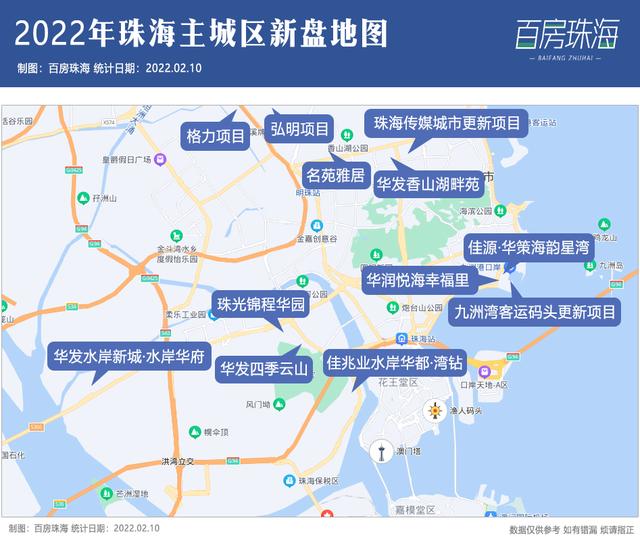 楼盘排位赛，除了冰墩墩，2022年谁是珠海主城区的“出圈之王”？-第3张图片-90博客网