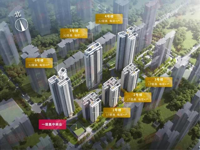 楼盘排位赛，除了冰墩墩，2022年谁是珠海主城区的“出圈之王”？-第6张图片-90博客网