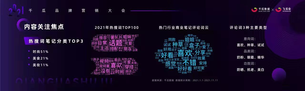 小红书全攻略|品牌定位、内容创作、品牌营销、媒介投放 ...-第8张图片-90博客网 小红书全攻略|品牌定位、内容创作、品牌营销、媒介投放 ...-第8张图片-90博客网
