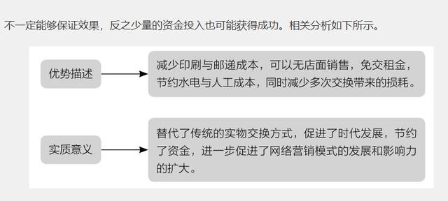 APP运营网络营销不可替代的优势-第5张图片-90博客网