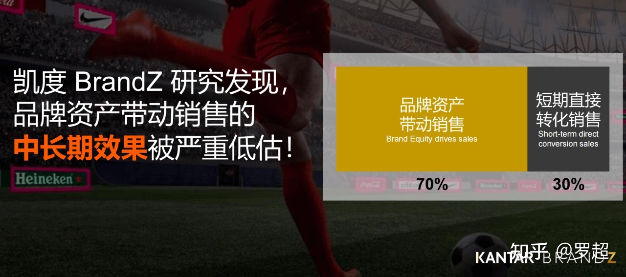 2022年营销圈都要关注一个新概念：MDS-第7张图片-90博客网