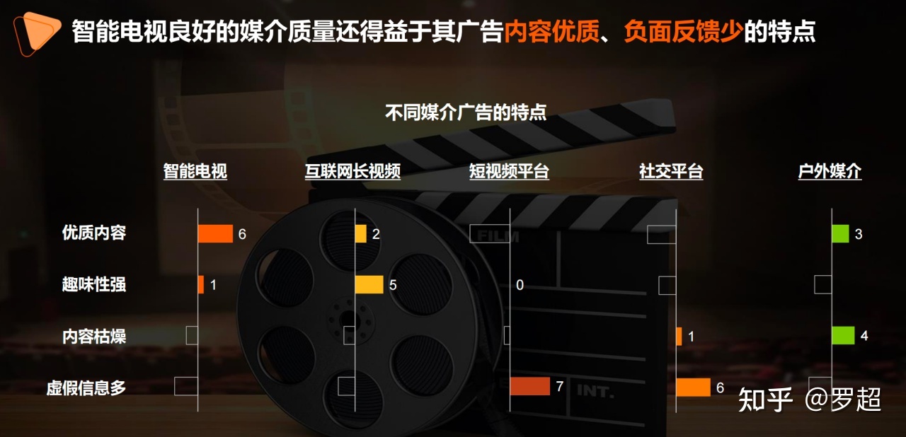 2022年营销圈都要关注一个新概念：MDS-第5张图片-90博客网
