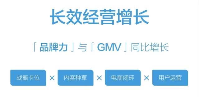 新消费的下半场，告别古典电商时代，拥抱内容消费新纪元-第6张图片-90博客网