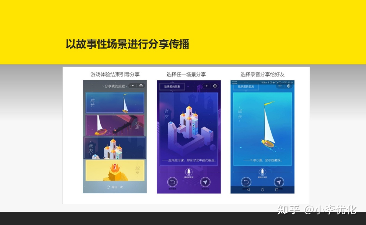 微信小程序推广引流怎么做(微信小程序运营思路)-第9张图片-90博客网
