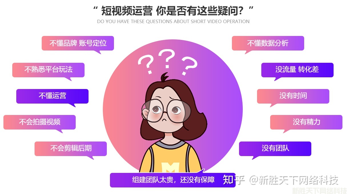 抖音短视频运营工具（抖视小通）-第1张图片-90博客网