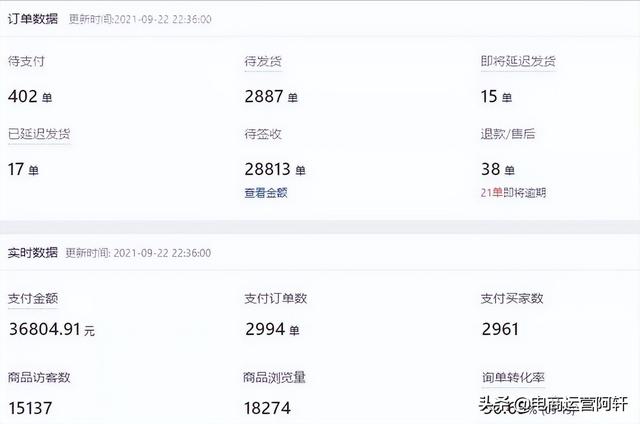 拼多多新店新品从零到日发2000爆款全套思路，15天提升8000+流量-第1张图片-90博客网