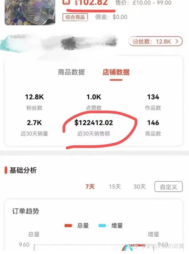 从哪几个方向运营短视频才能获取收益?-第4张图片-90博客网 从哪几个方向运营短视频才能获取收益?-第4张图片-90博客网