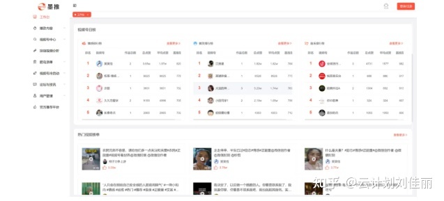 玩转视频号必备的6个网站，建议收藏。-第5张图片-90博客网