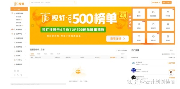 玩转视频号必备的6个网站，建议收藏。-第3张图片-90博客网