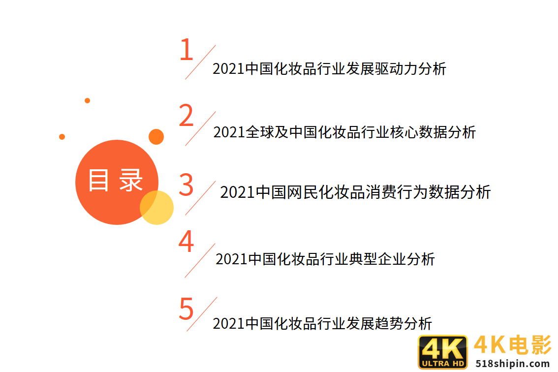 化妆品研究报告：国货化妆品品牌崛起，出现新晋“播品牌”-第1张图片-90博客网