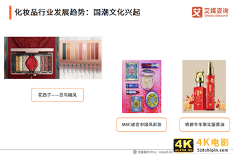 化妆品研究报告：国货化妆品品牌崛起，出现新晋“播品牌”-第16张图片-90博客网