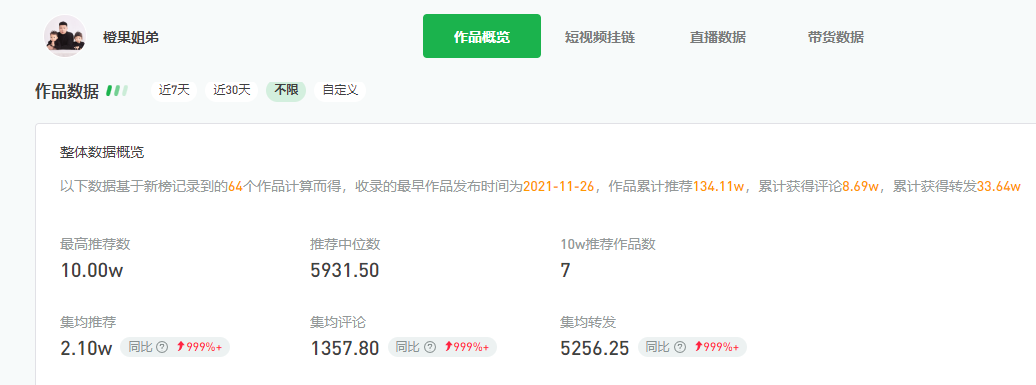视频号新号如何做？-第9张图片-90博客网