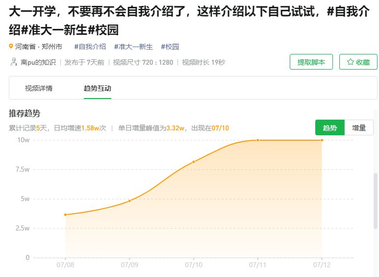 视频号新号如何做？-第7张图片-90博客网