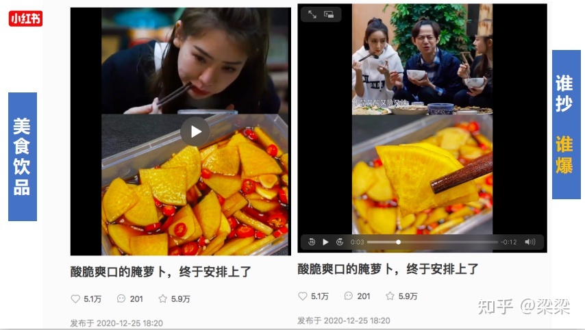细数小红书抖音品牌营销的技巧套路-第11张图片-90博客网 细数小红书抖音品牌营销的技巧套路-第11张图片-90博客网