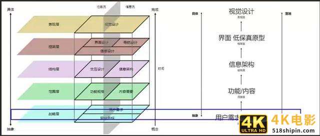 到手的“鸭子”飞了？都是产品基础不牢固惹的祸-第1张图片-90博客网