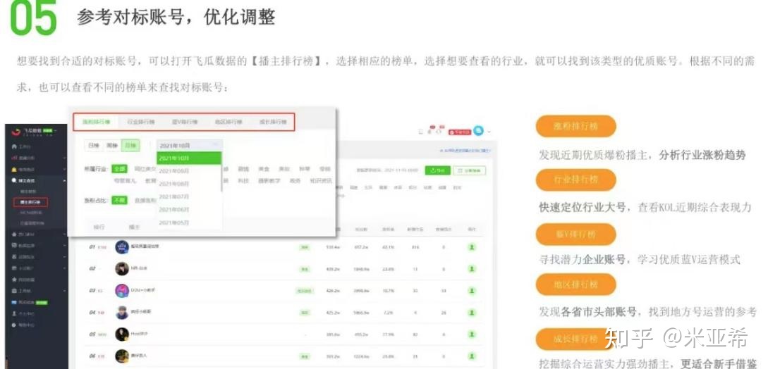 短视频运营如何实现快速涨粉、变现?(建议收藏)-第5张图片-90博客网 短视频运营如何实现快速涨粉、变现?(建议收藏)-第5张图片-90博客网
