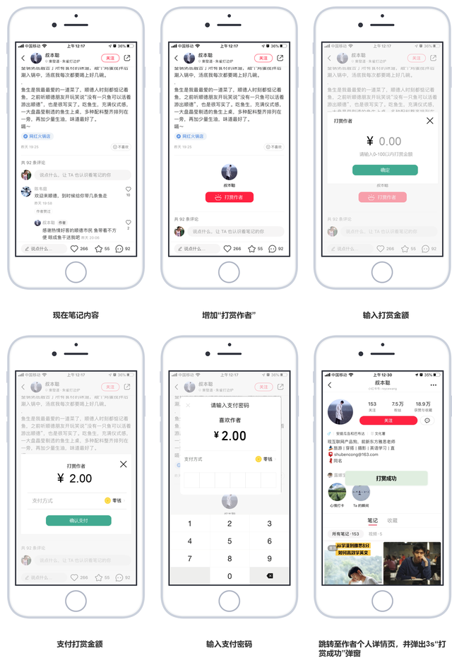 产品分析｜小红书，如何打造内容电商的商业模式壁垒？-第12张图片-90博客网