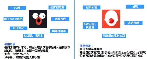 短视频的运营?你知道几个?!-第1张图片-90博客网 短视频的运营?你知道几个?!-第1张图片-90博客网