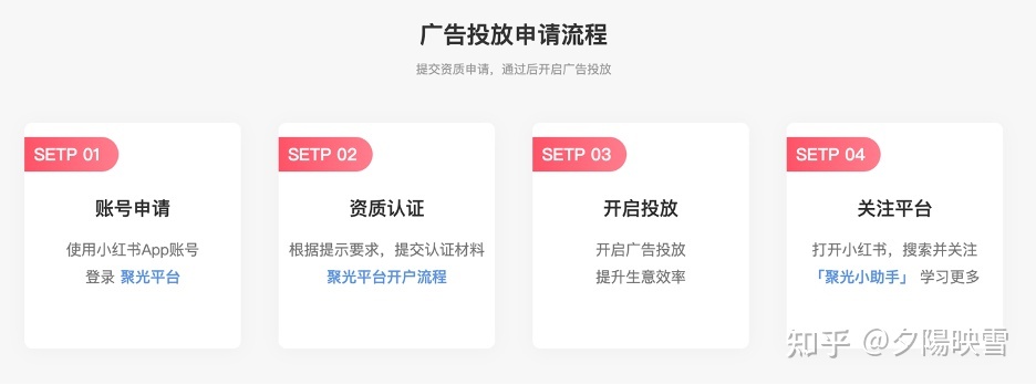 2022年了,还有人不知道小红书网页版到底有什么功能吗 ...-第10张图片-90博客网 2022年了,还有人不知道小红书网页版到底有什么功能吗 ...-第10张图片-90博客网