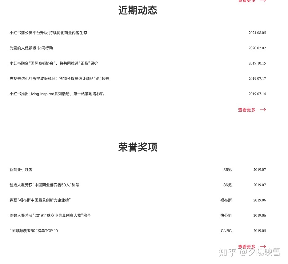 2022年了,还有人不知道小红书网页版到底有什么功能吗 ...-第21张图片-90博客网 2022年了,还有人不知道小红书网页版到底有什么功能吗 ...-第21张图片-90博客网