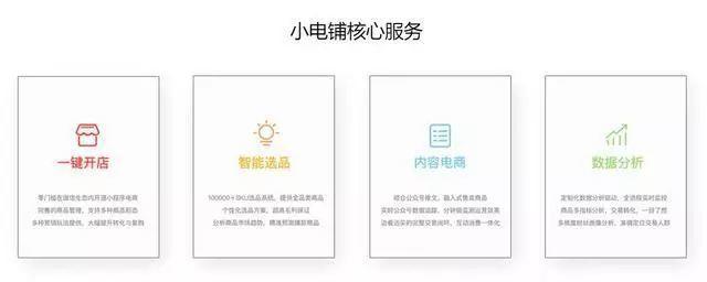 微信7.0的张狂：“好看”的内容电商-第8张图片-90博客网